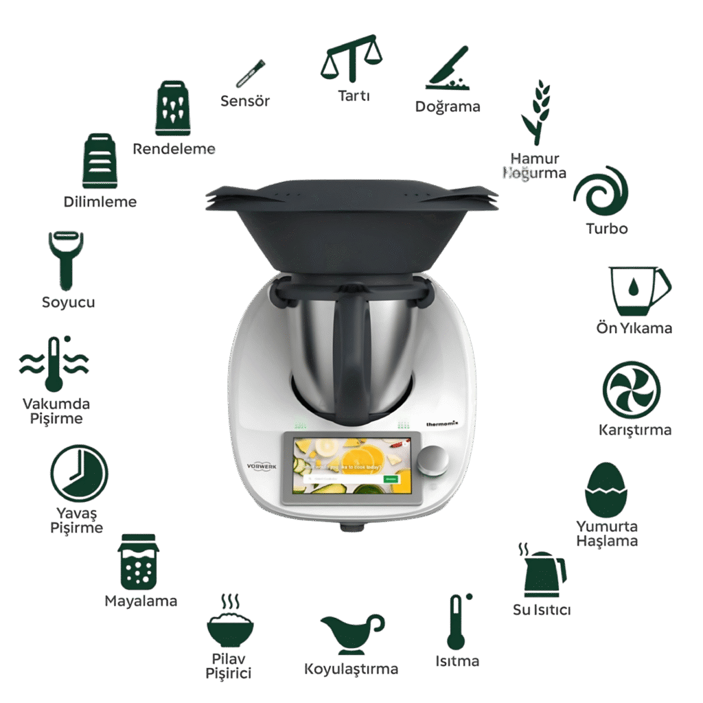 Thermomix TM6 akıllı mutfak robotu ile yemek hazırlığı artık çok kolay